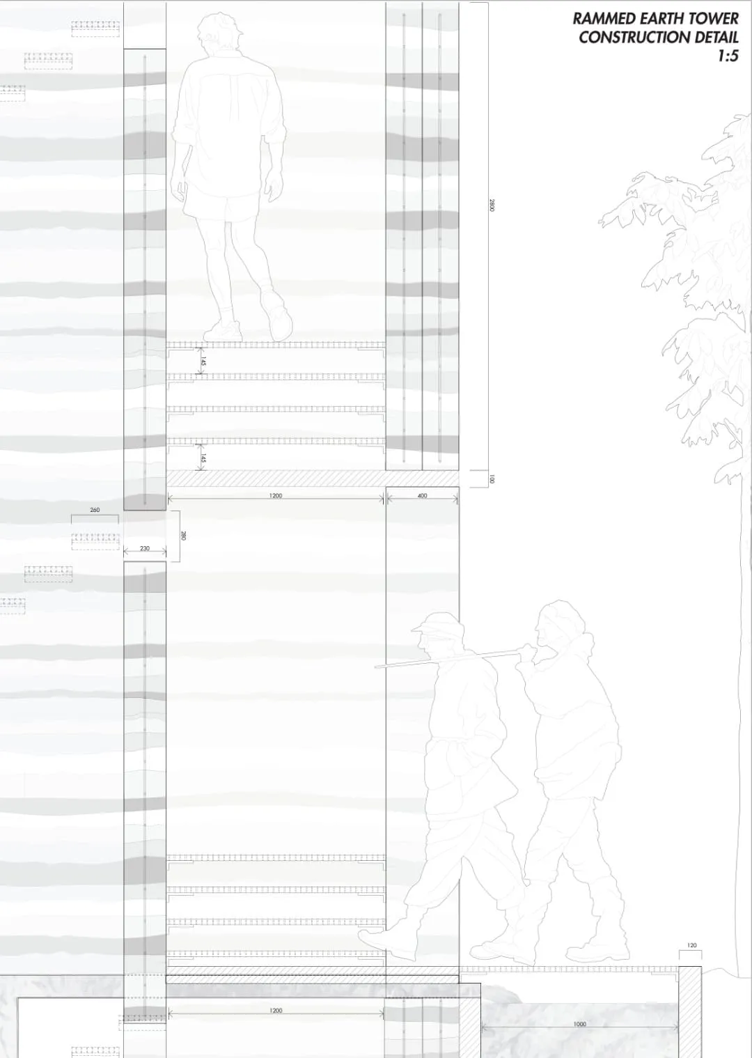 Section View